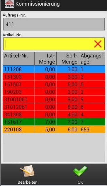 Auftragsart/-nummer Auftragsart/-nummer